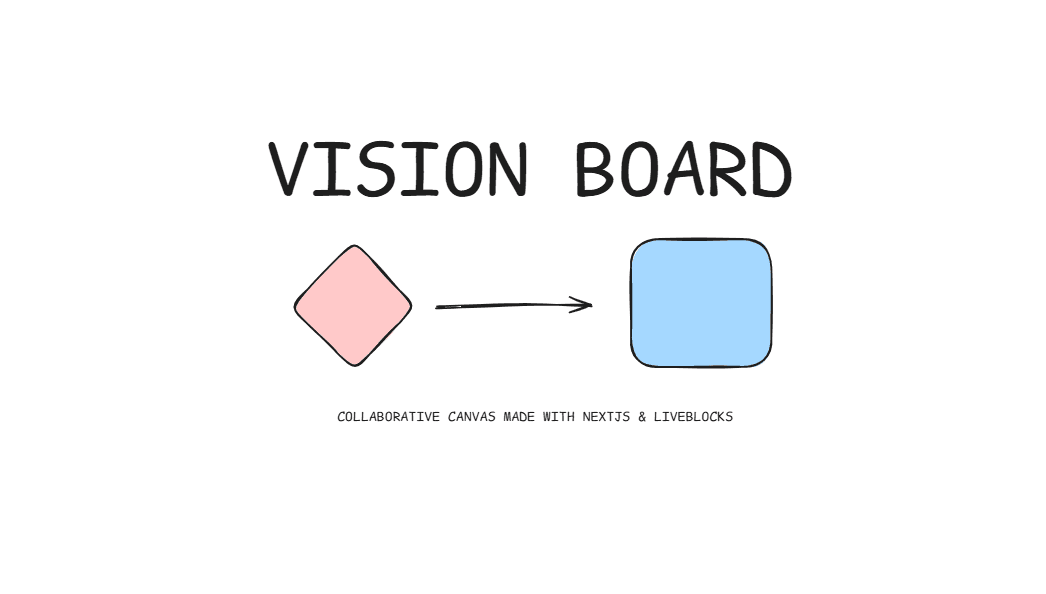 Vision Board